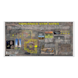 Poster Tiahuanaco - Carte des étoiles de Cydonia