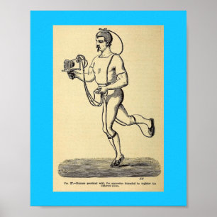 Poster Tirage du compteur de l'étape de pédomètre 1874 Vi