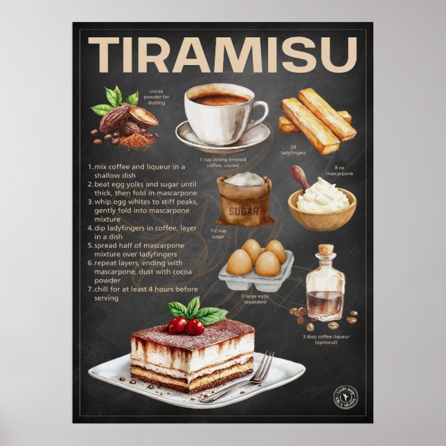 Poster Tiramisu Recette Chalkboard Italien Dessert Art (Devant)