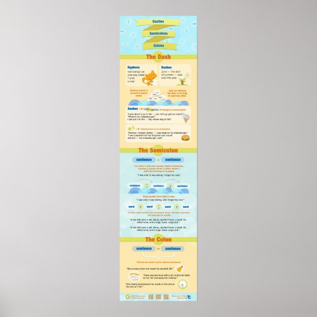 Poster Tirets, points-virgules et points-virgules (Devant)