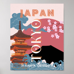 Poster Tokyo Japan Travel Art, Retro Travel Art