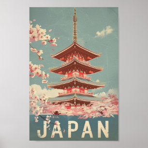 Poster Tokyo Japon Vintage célèbre lieu de voyage