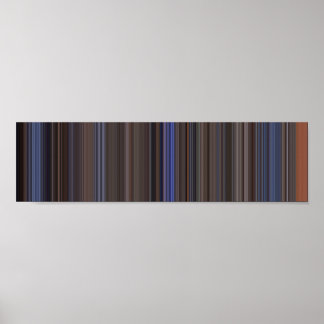 Poster Top Gun panoramique film code barre