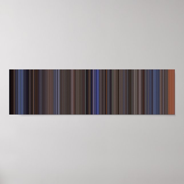 Poster Top Gun panoramique film code barre (Devant)