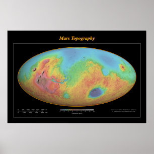 Poster Topographie de Mars (spectre)
