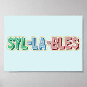 Poster Topographie des syllabes
