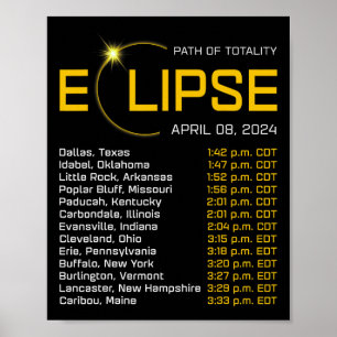Poster Totalité Chemin 2024 Eclipse Carte Total Eclipse A