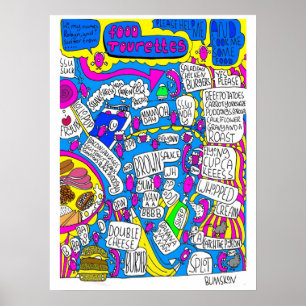 Poster tourettes de nourriture