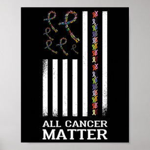 Poster Tous le cancer compte la sensibilisation dire le c