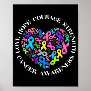 Poster Tous les problèmes de cancer, la sensibilisation C