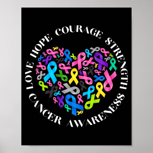 Poster Tous les problèmes de cancer, la sensibilisation C (Devant)