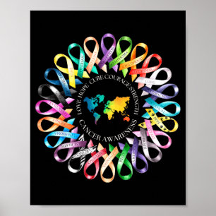 Poster Tous les survivants de cancer sont importants Sens
