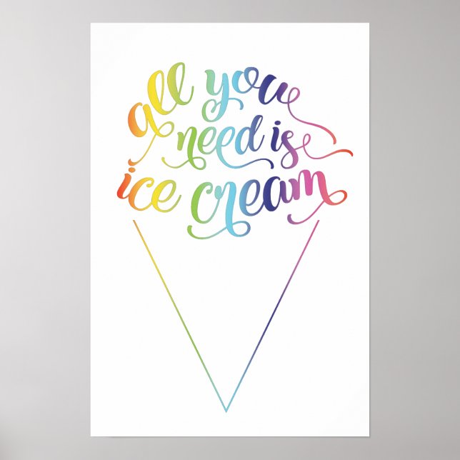 Poster Tout Ce Dont Vous Avez Besoin, C'Est De L'Affiche  (Devant)