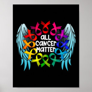 Poster Tout problème de cancer Journée mondiale de sensib
