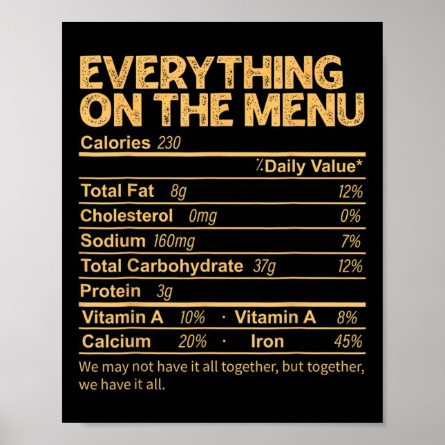 Poster Tout Sur Le Menu Nutrition Facts Thanksgivin (Devant)