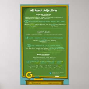 Poster Tout sur les adjectifs