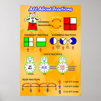 Poster Tout sur les fractions = Poster/Organigramme Ancre