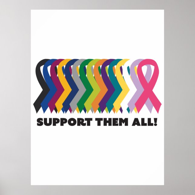 Poster Toute la sensibilisation au cancer (Devant)