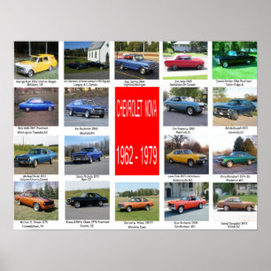 Poster Toutes les années de Novas