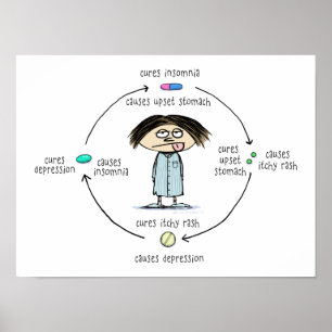 Poster Traitements et bande dessinée d'effets secondaires