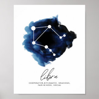 Poster Traits de caractères de la constellation de la bib