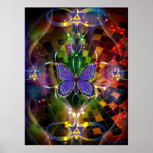 Poster Transformation multidimensionnelle