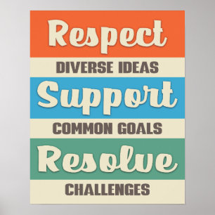 Poster Travail d'équipe motivationnel construction d'équi