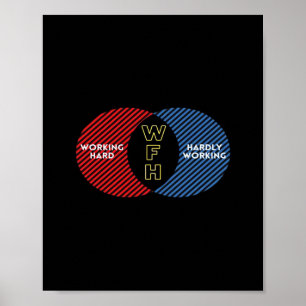 Poster Travailler difficilement - WFH
