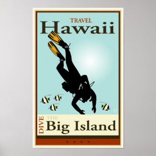 Poster Travel Hawaii