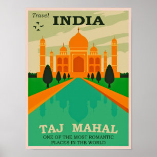 Poster Travel Inde Vintage