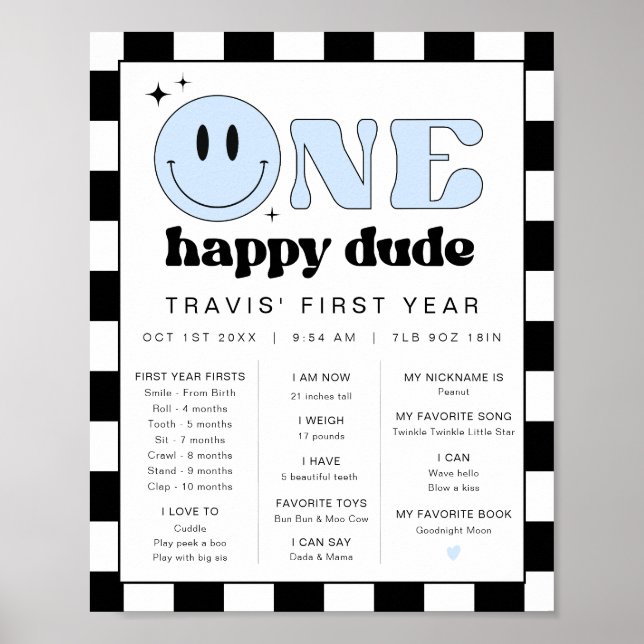 Poster TRAVIS Happy Dude Premier anniversaire Jalon (Devant)