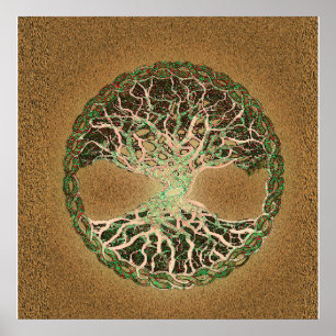 Poster Tree of Life