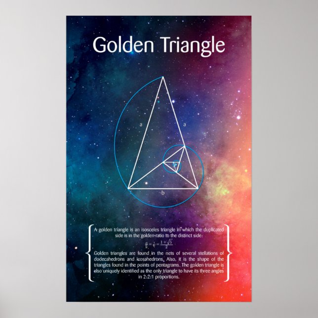Poster Triangle d'or (Devant)