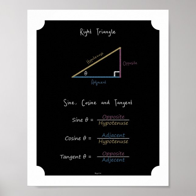Poster Triangle droit Trigonométrie scolaire (Devant)