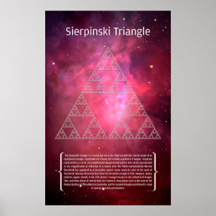 Poster Triangle Sierpinski