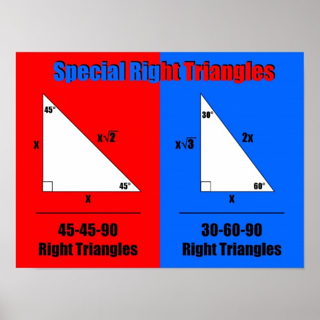 Poster Triangles droits spéciaux (Devant)