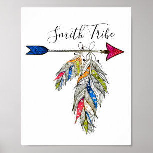 Poster Tribu familiale personnalisée