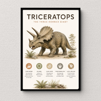 Poster Triceratops le dinosaure à trois cornes Éducatif