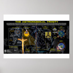 Poster Trinité astronomique