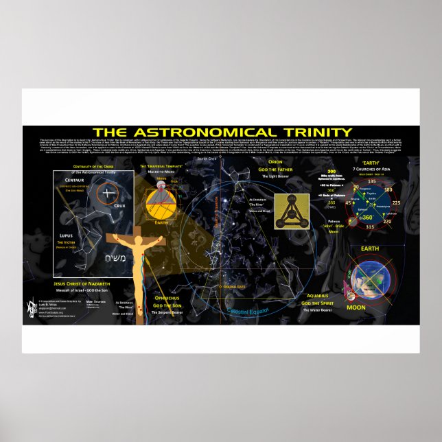 Poster Trinité astronomique (Devant)