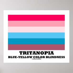 Poster Tritanopie Bleu Jaune Couleur Éblouissement