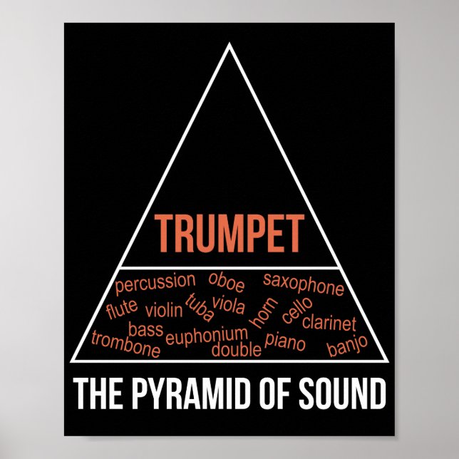 Poster Trompette La Pyramide Du Son (Devant)