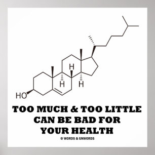 Poster Trop Peu De Mal Pour Le Cholestérol De Santé