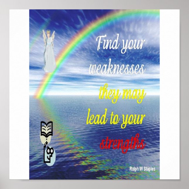 Poster Trouvez vos faiblesses (Devant)