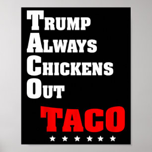 Poster Trump abandonne toujours Taco Trade Mème drôle 3