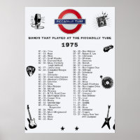 Tube de Piccadilly - 1975