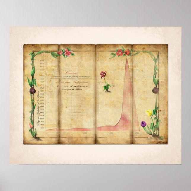 Poster Tulipomania (Devant)