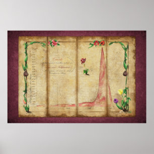 Poster Tulipomania Graph (byzantin)