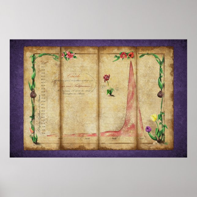 Poster Tulipomania Graph (purple) (Devant)