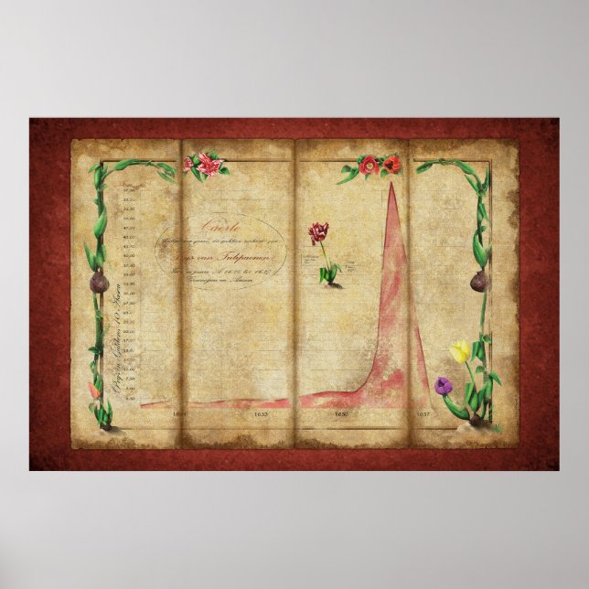 Poster Tulipomania Graph (red) (Devant)